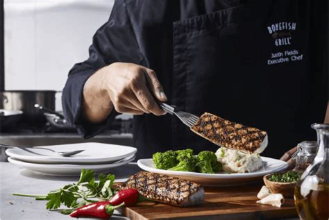 squirrel fish|Bonefish Grill Management Team .